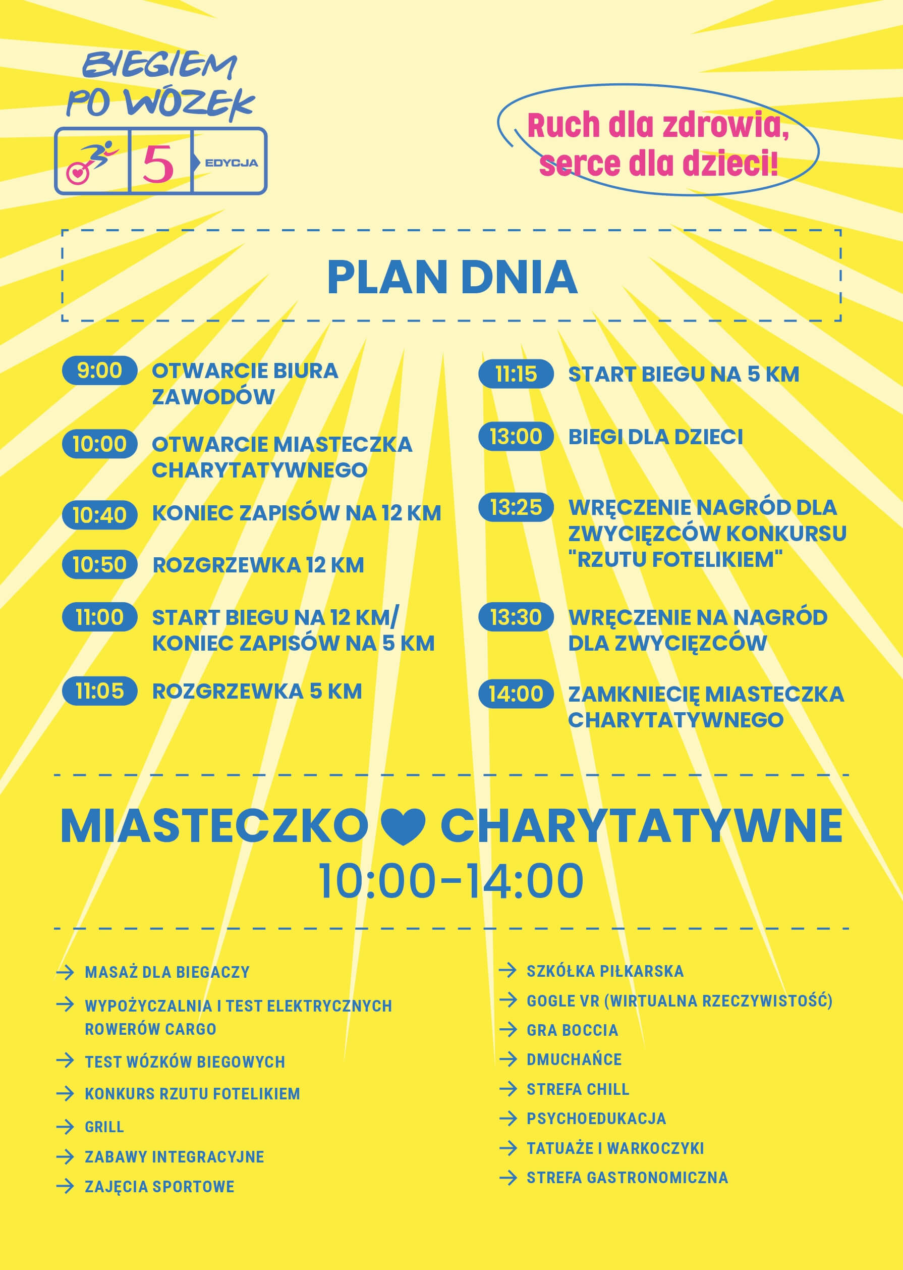 Biegiem po wózek - Plan dnia